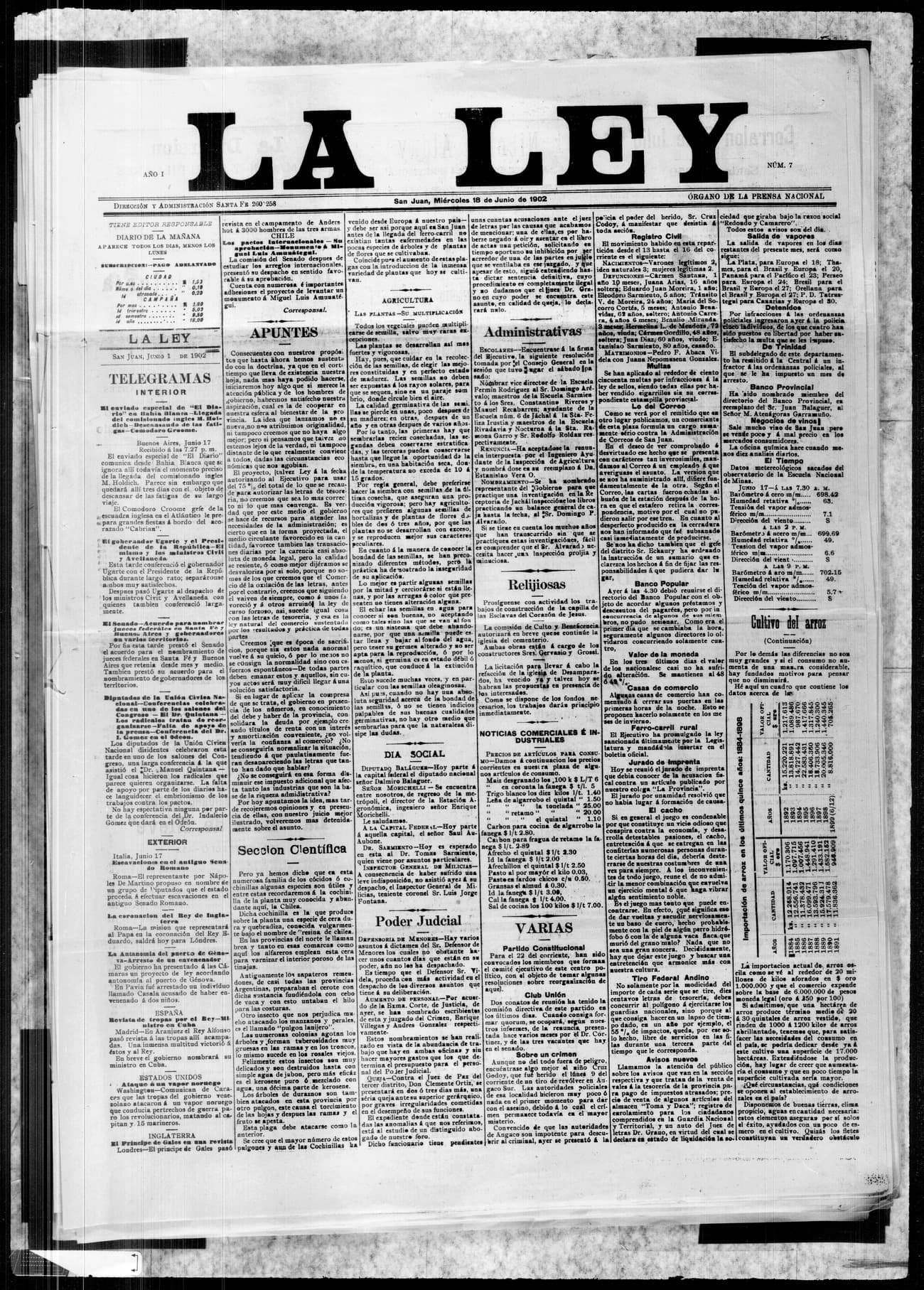 Portada · 18 de Junio de 1902