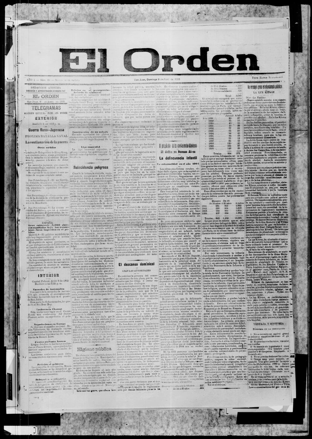 Portada · 9 de Abril de 1905