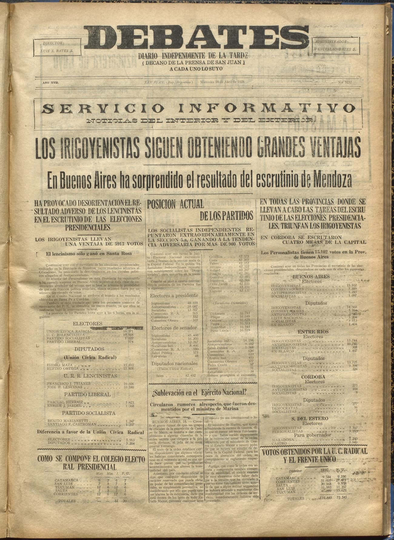 Portada · Diario Debates del 18 de abril de 1928