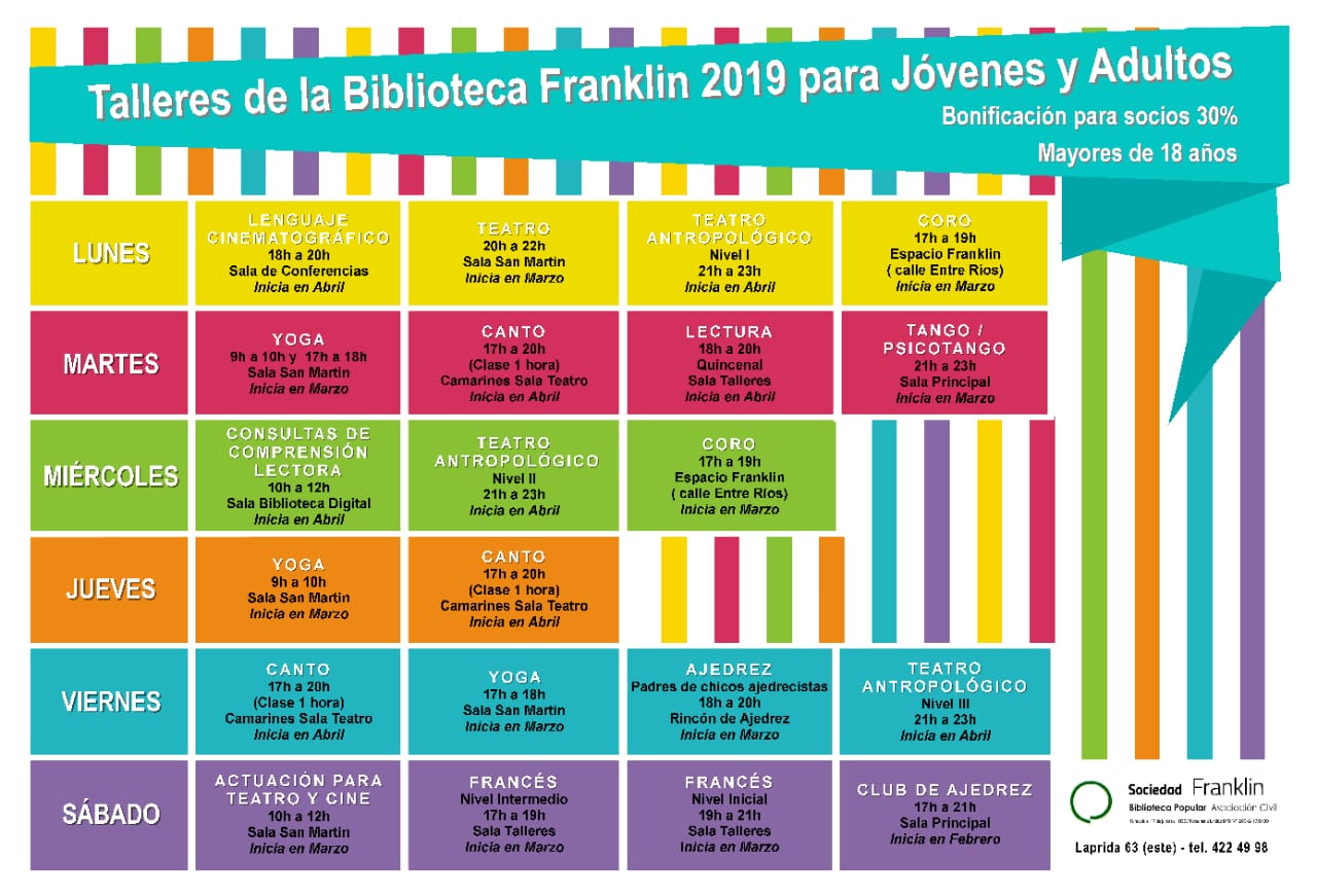 Talleres jóvenes y adultos