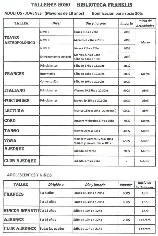 Talleres 2020 : jóvenes y adultos