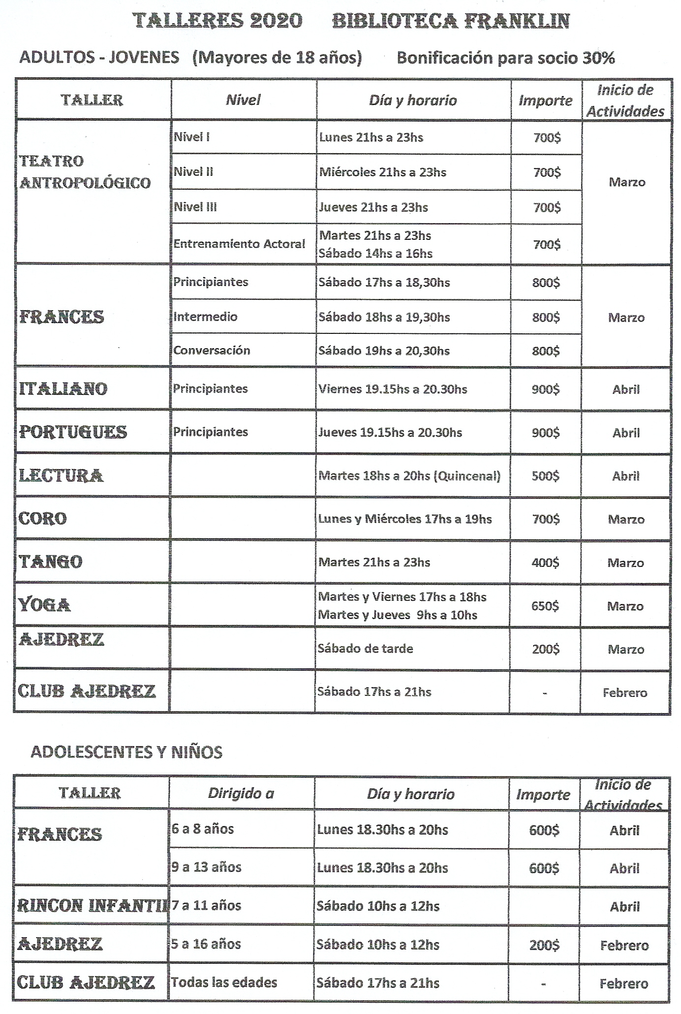 Talleres 2020 Biblioteca Franklin