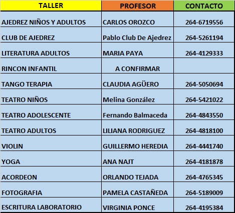 Talleres en Biblioteca Franklin : 2024, imagen 9